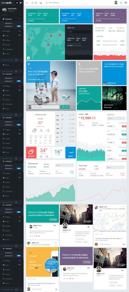 Webarch - Responsive Admin Dashboard Template - Template Drive